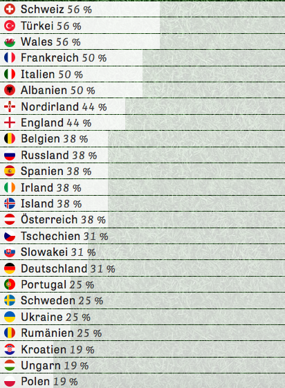 Bildschirmfoto 2016-06-10 um 11.59.02.png