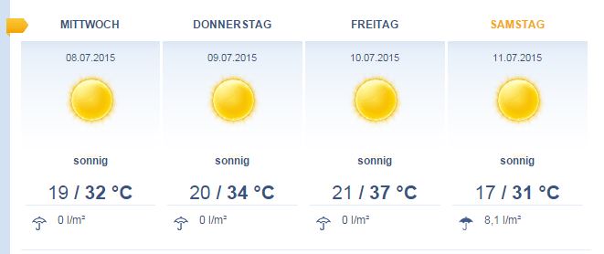 splashwetter.JPG