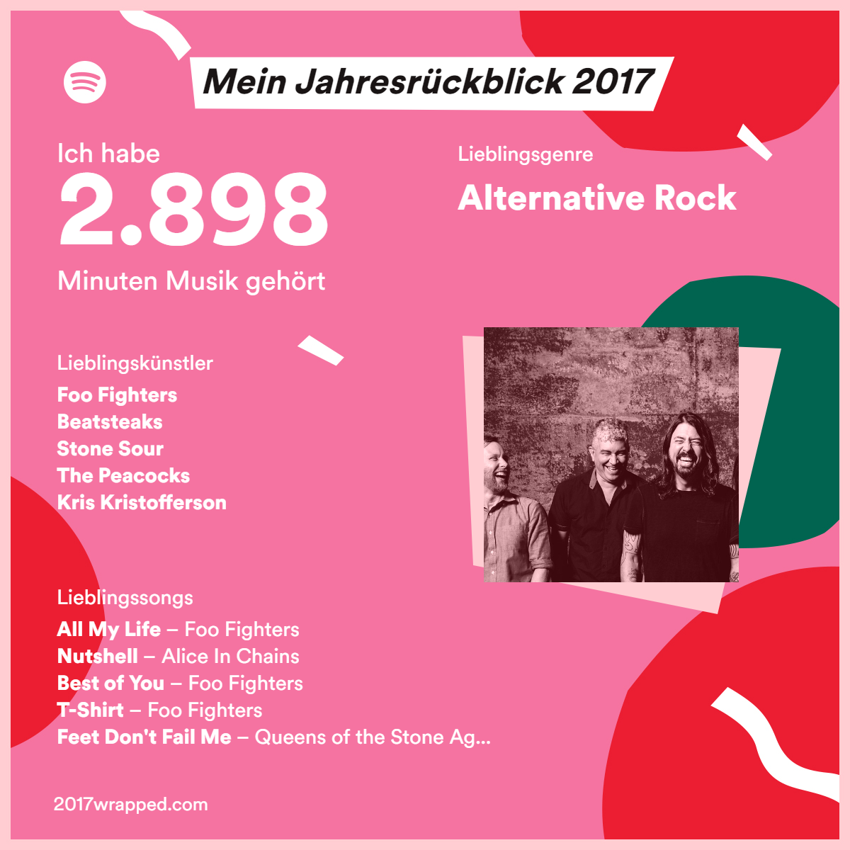 spotify-2017-wrapped.png