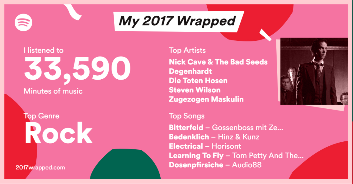 Spotify Liste.PNG